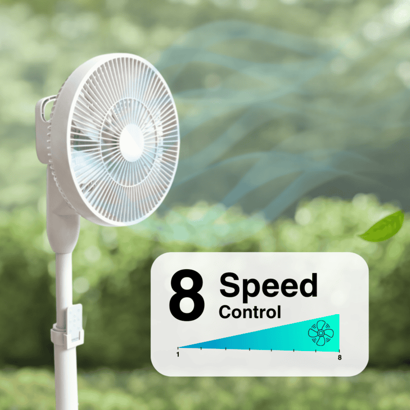 Standing Air Circulator Fan - Image 9